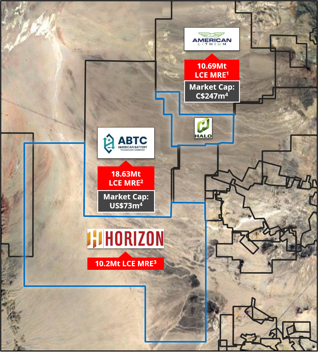 Horizon Lithium Project